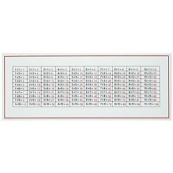 Pārbaudes tāfele reizināšanas kastei 