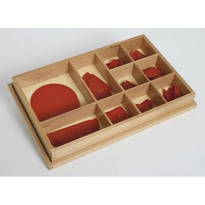 Kaste ar daļskaitļiem, 112 –daļas