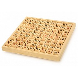 Reizināšanas tāfele