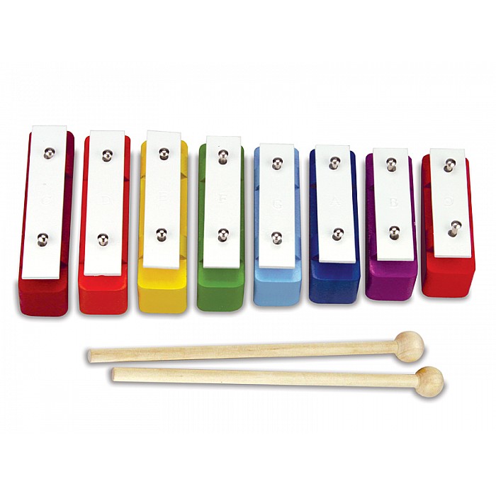 Atsevišķi diatoniskie zvani (8gb)