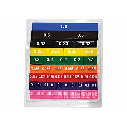 Izglītojošs komplekts "Daļskaitļi" (51gb)