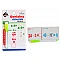 Mathematics Learning Cards 