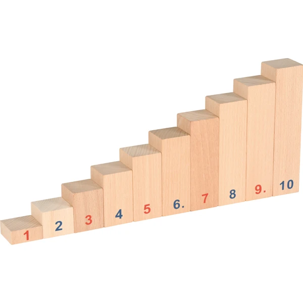 Skaitāmais "Ciparu kāpnes"