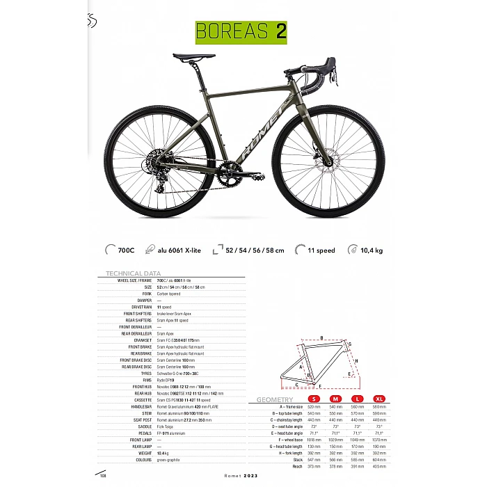 Bicycle ROMET BOREAS 2 Green (AR) 2328G41 58 XL