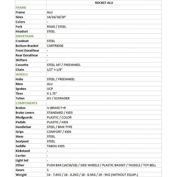 Velosipēds TABOU ROCKET ALU 16 melns/sarkans (TB) TAB25-6050