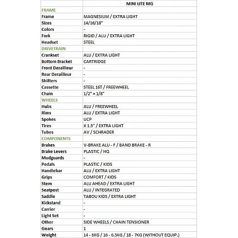 Велосипед TABOU ROCKET LITE MG 16 синий/белый (TB) TAB25-7630