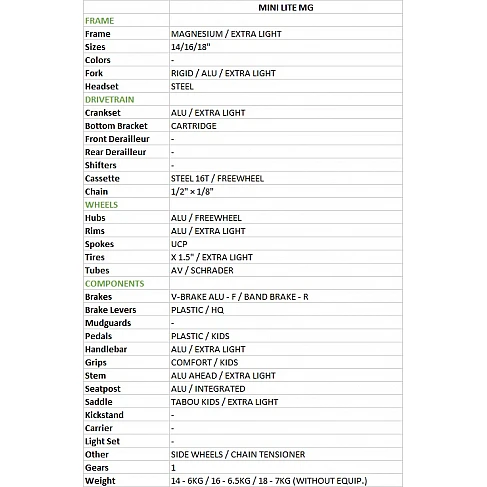 Velosipēds TABOU MINI LITE MG 16 rozā/balts (TB) TAB25-7520