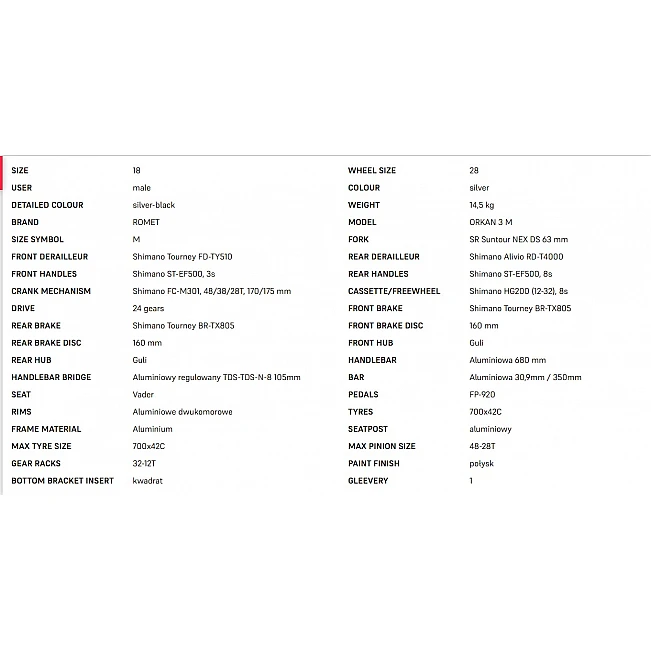 ROMET ORKAN 3 M (AR) 2328596 18M темно-синий/синий велосипед