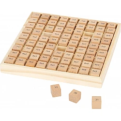 Таблица умножения I