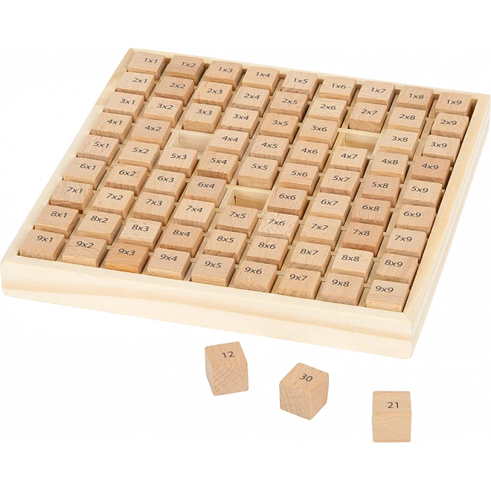 Multiplication Table Board I