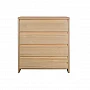 Koka kumode 90x88x40