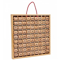 Multiplication Table 