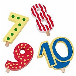 Birthday train numbers 