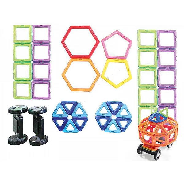 Neoformers with Wheels