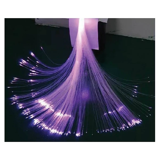 Оптоволоконная лампа