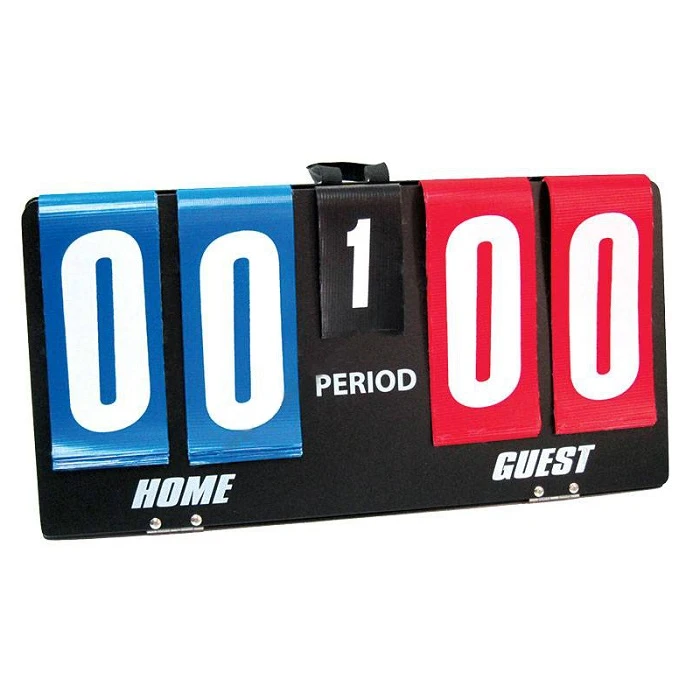 Results Display Board