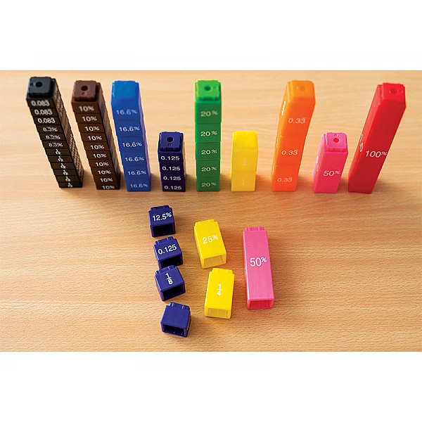 Kluči "Decimāldaļas un procenti" (51gb)