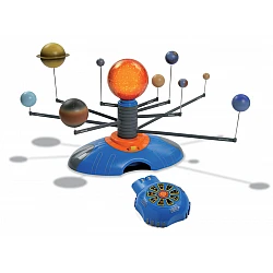 Модель Солнечной системы